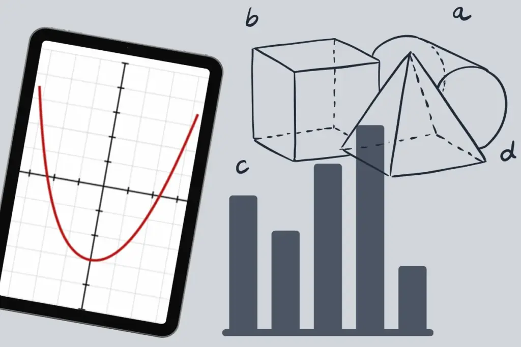 Mathematik in der Feststellungsprüfung für M-Kurs, T-Kurs und W-Kurs